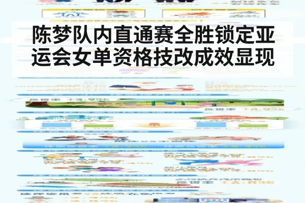 陈梦队内直通赛全胜锁定亚运会女单资格技改成效显现